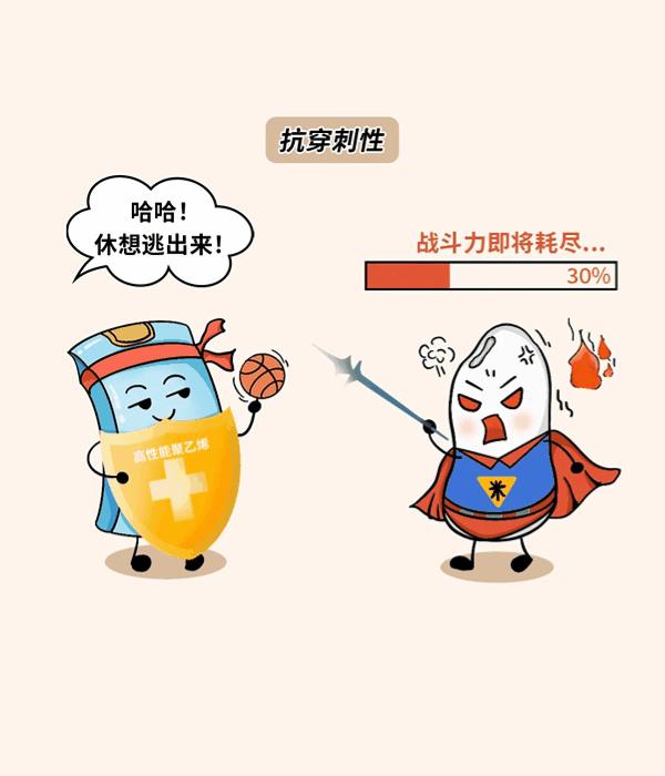 【ESG动态】中国医药(600056.SH)获华证指数ESG最新评级A,行业排名第11