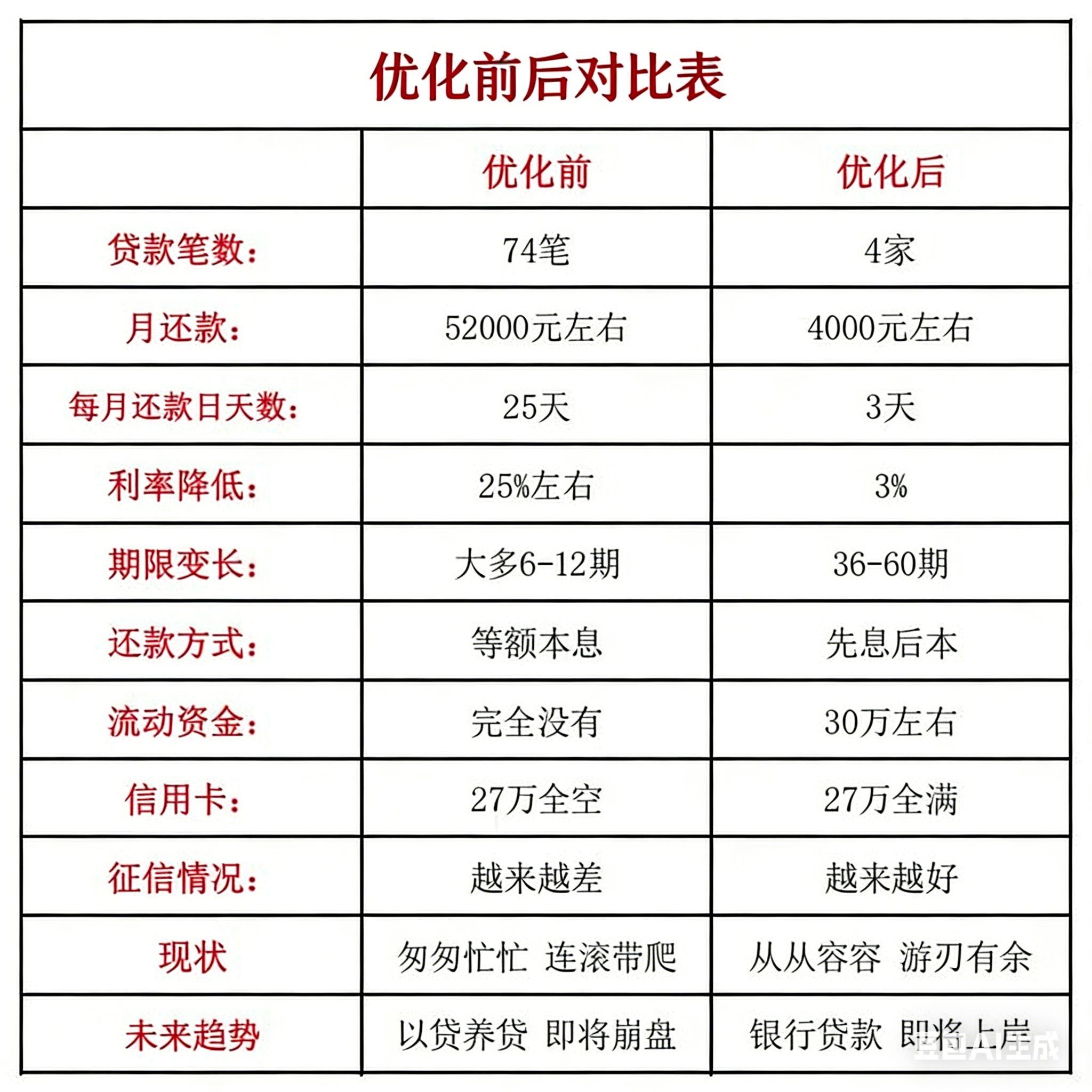 10年期国债收益率低见1.704% 债市交易逻辑重回基本面