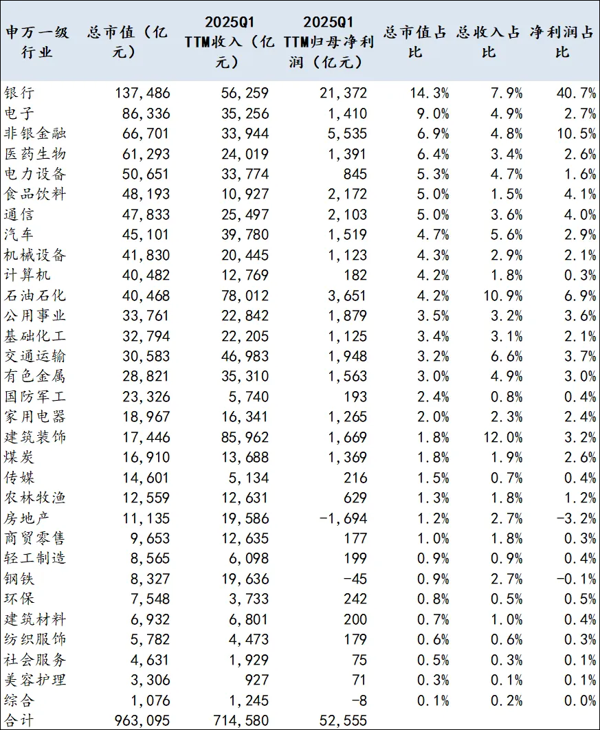 超越科技:截至2026年5月29日,公司股东人数为6891户
