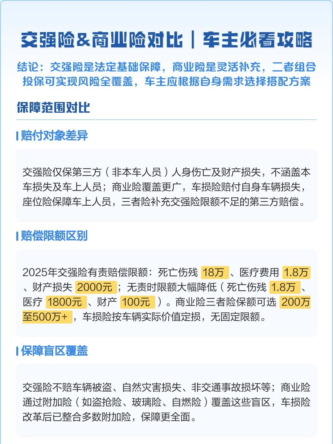 车主必看:三种反馈渠道对比,哪种最适合您?