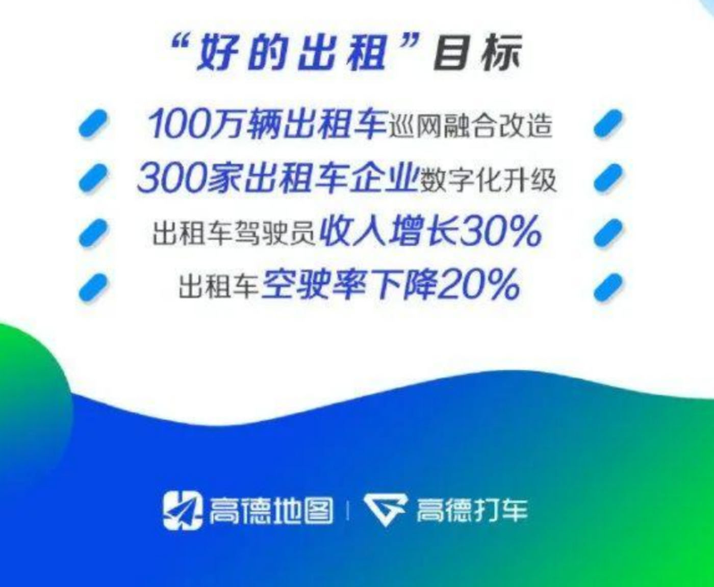 滴滴会员新升级!等级更稳、场景更全、权益更多