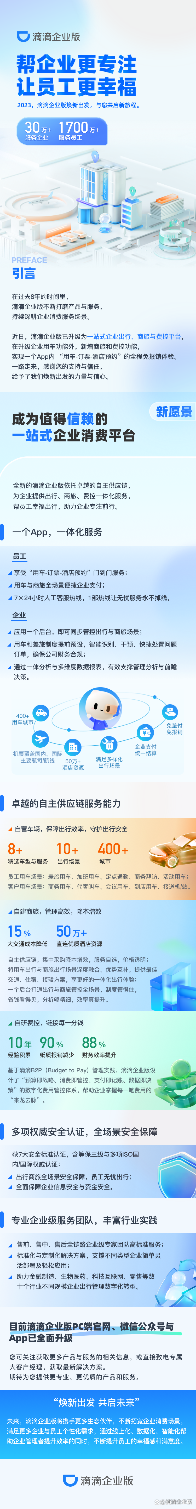 滴滴会员新升级!等级更稳、场景更全、权益更多