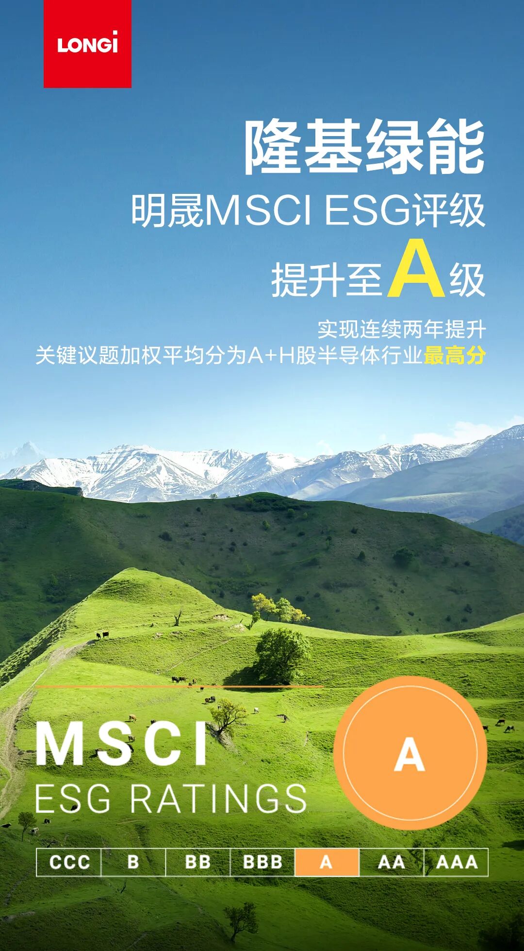 【ESG动态】华天科技(002185.SZ)获华证指数ESG最新评级CCC,行业排名第103
