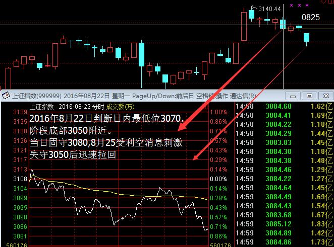 欧债收益率集体下跌,英国10年期国债收益率跌3.9个基点