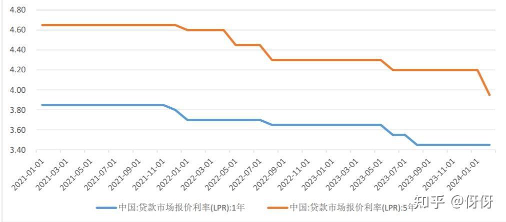 欧债收益率集体下跌,英国10年期国债收益率跌3.9个基点