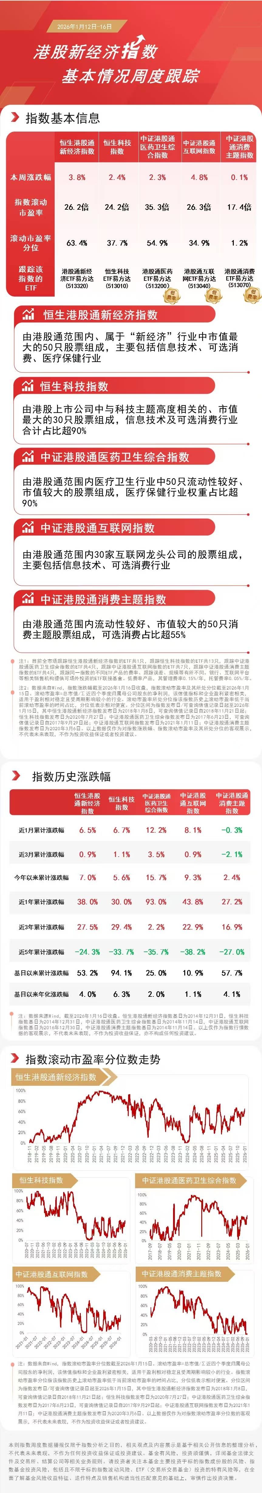 新能源赛道震荡上扬,储能电池ETF易方达(159566)全天净申购达3600万份