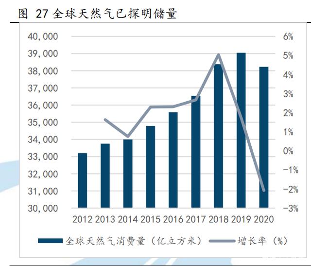 天海防务:曾中标亨通海洋铺缆船项目
