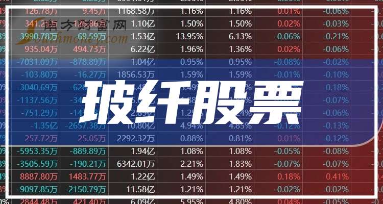 未来电器:截至2026年5月29日,公司股票持有人数为9990