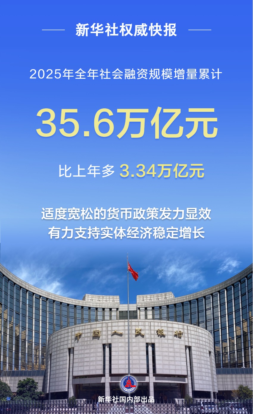 城发环境拟发行5亿元超短融,明日申购