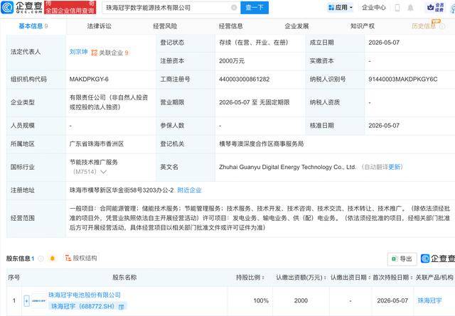 珠海冠宇:关于“冠宇转债”预计满足转股价格修正条件的提示性公告