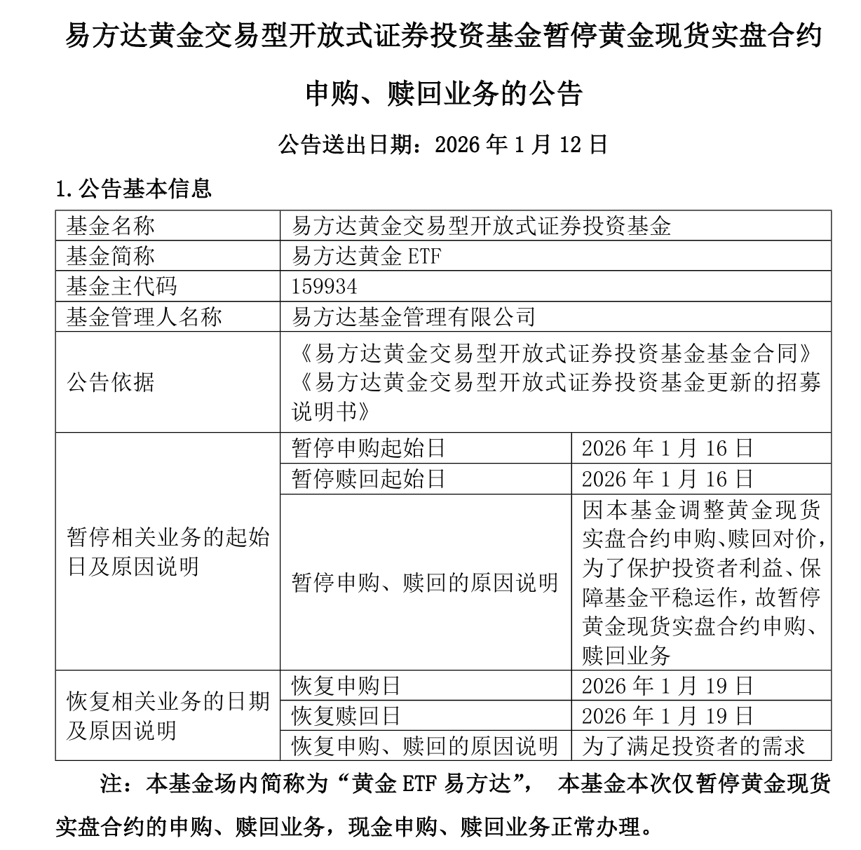 市场震荡反攻,A500指数尾盘拉升,A500ETF易方达(159361)今日净申购达1200万份
