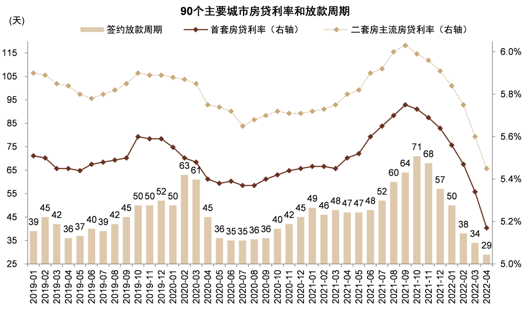 欧债收益率集体下跌，德国10年期国债收益率跌1.4个基点