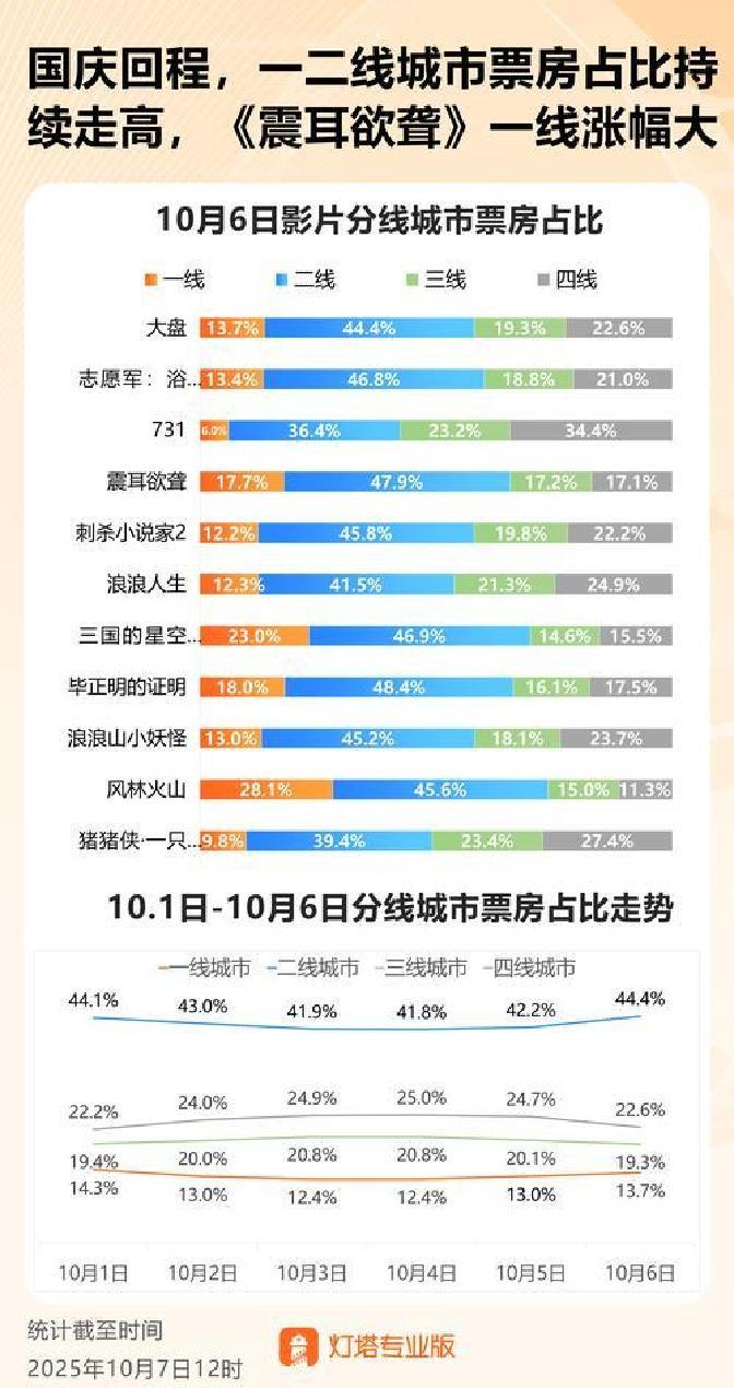 【财经分析】供需格局生变 6月信用债市场表现如何?