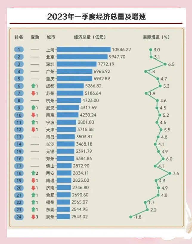 【财经分析】供需格局生变 6月信用债市场表现如何?
