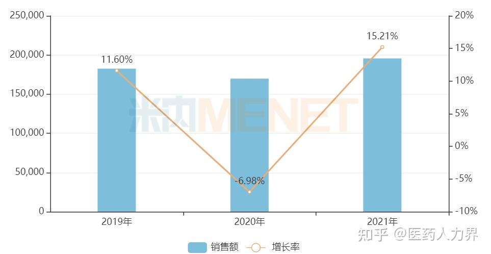 【财经分析】供需格局生变 6月信用债市场表现如何?