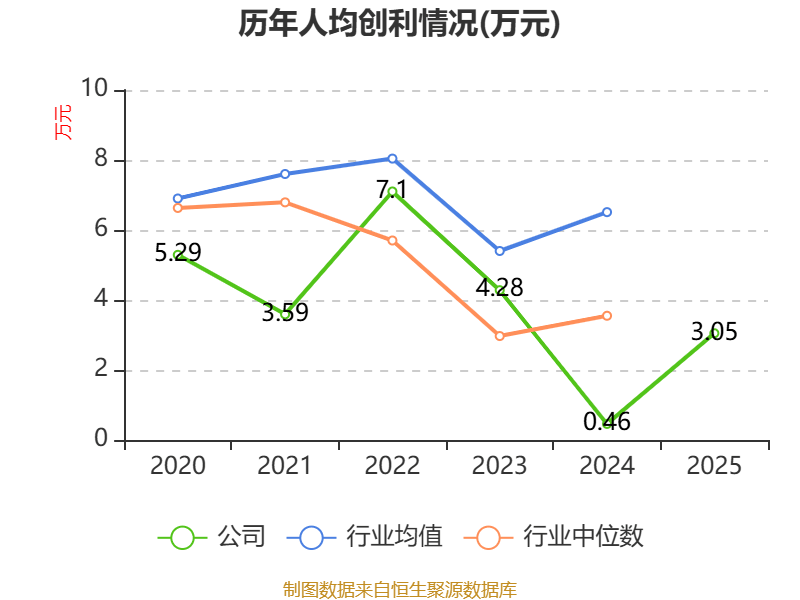 明阳电路:拟发行可转债募集资金不超过12亿元