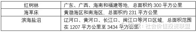 【ESG动态】伟明环保(603568.SH)获华证指数ESG最新评级A,行业排名第17