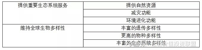【ESG动态】伟明环保(603568.SH)获华证指数ESG最新评级A,行业排名第17
