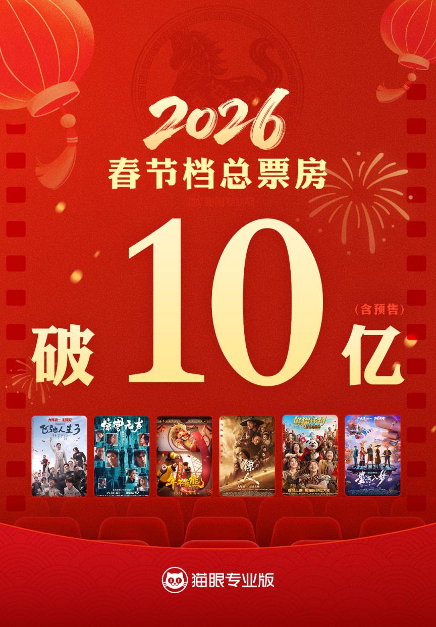 中熔电气：截至2026年5月29日，人数为16,282人